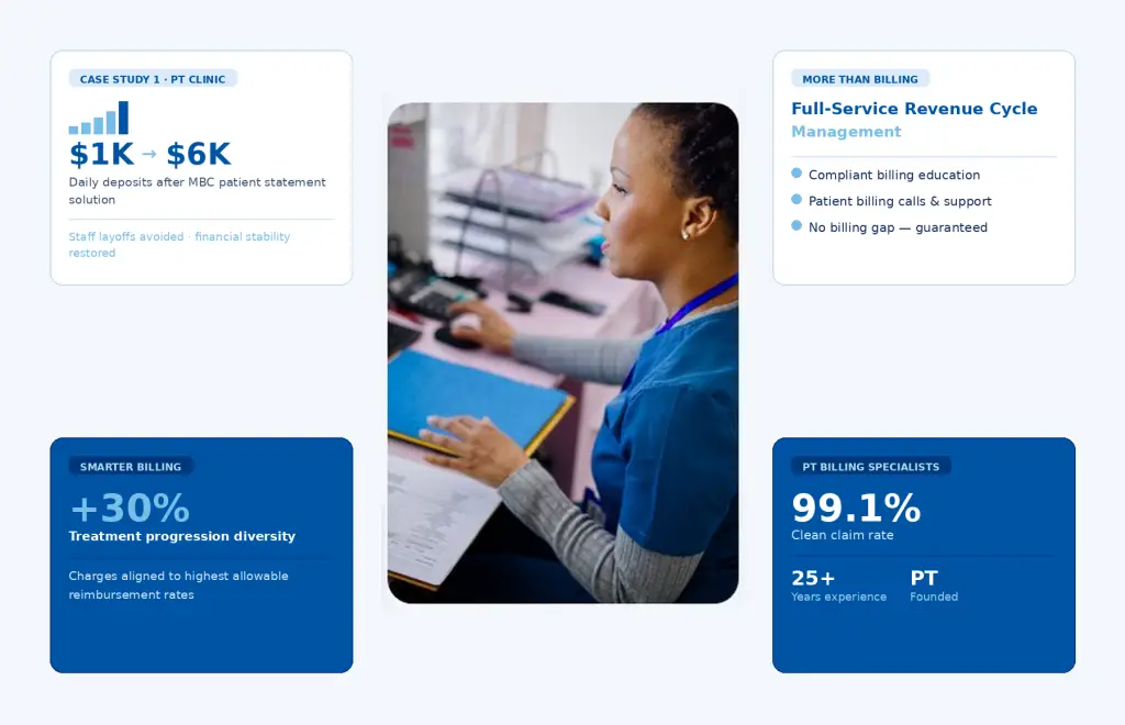 composite image showing MBC benefits and case study